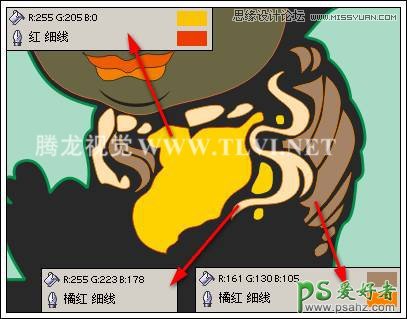 CorelDRAW手绘一张失量卡通风格佛像图片，慈悲的佛祖失量图素材