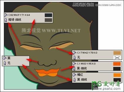 CorelDRAW手绘一张失量卡通风格佛像图片，慈悲的佛祖失量图素材