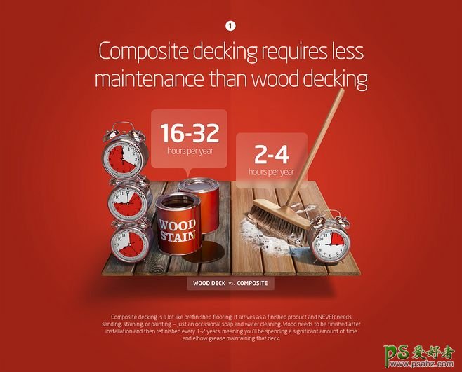 高强度耐用的木地板宣传海报设计作品，结实好用的木地板广告设计