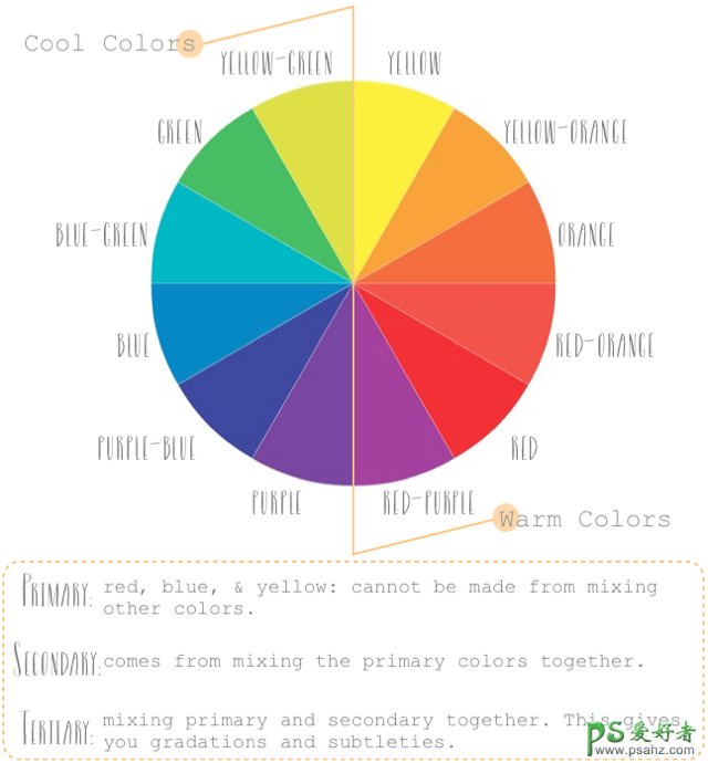 PS配色技巧：教你制作一个精美的调色盘_色彩理论知识学习