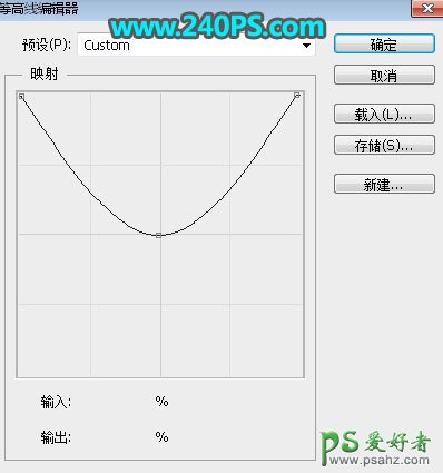 学习用PS图层样式制作黄金描边火焰字体，金属质感火焰字。