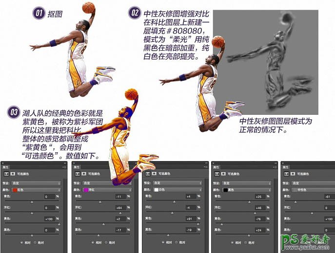 PS海报设计教程：打造一幅NBA超级巨星科比纪念海报-创意NBA篮球