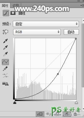 PS美女人像后期教程：给可爱女生艺术照制作出非常酷的大量飞鸟造