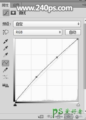 PS美女人像后期教程：给可爱女生艺术照制作出非常酷的大量飞鸟造