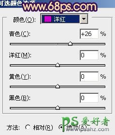 PS给欧美少女森林艺术照调出青黄灿烂的效果