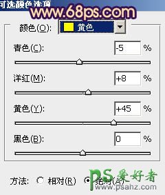 PS给欧美少女森林艺术照调出青黄灿烂的效果