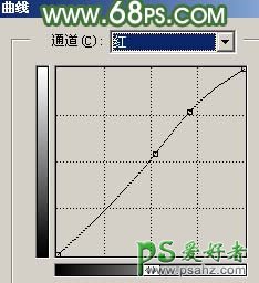 PS把MM手机照快速制作成梦幻仿手绘风格