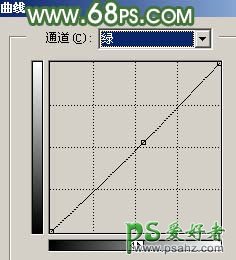 PS把MM手机照快速制作成梦幻仿手绘风格