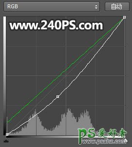 PS景观合成教程：创意合成玻璃杯中夏季清爽活力海洋世界景观