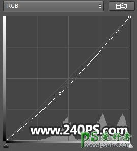 PS景观合成教程：创意合成玻璃杯中夏季清爽活力海洋世界景观