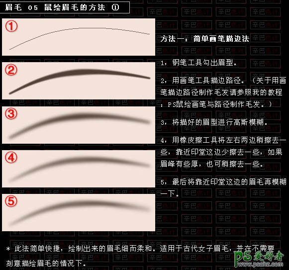 PS鼠绘教程：学习鼠绘的基础，绘制逼真的人物眉毛