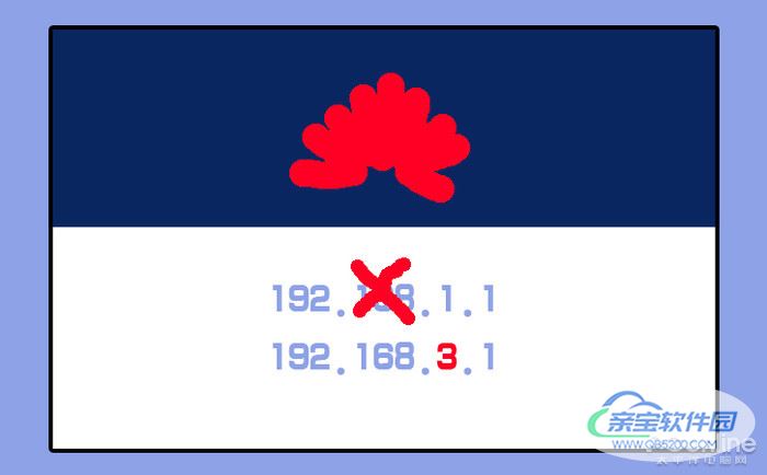 192.168.1.1手机登陆