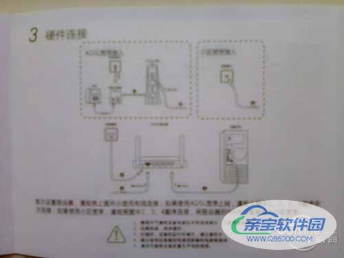 极路由说明书3