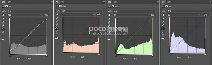 PS给少女写真照调出唯美梦幻的色彩效果,油润质感唯美少女风。