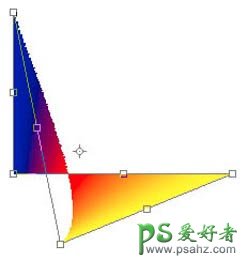 PS基础教程：玩转photoshop中的“自由变形”工具