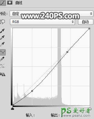 PS人像特效图片制作教程：设计个性另类风格的水墨喷溅美女头像图