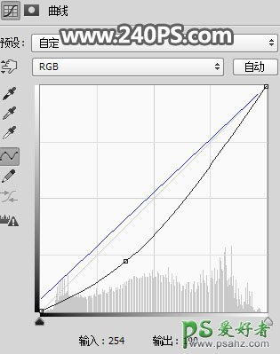 PS人像特效图片制作教程：设计个性另类风格的水墨喷溅美女头像图