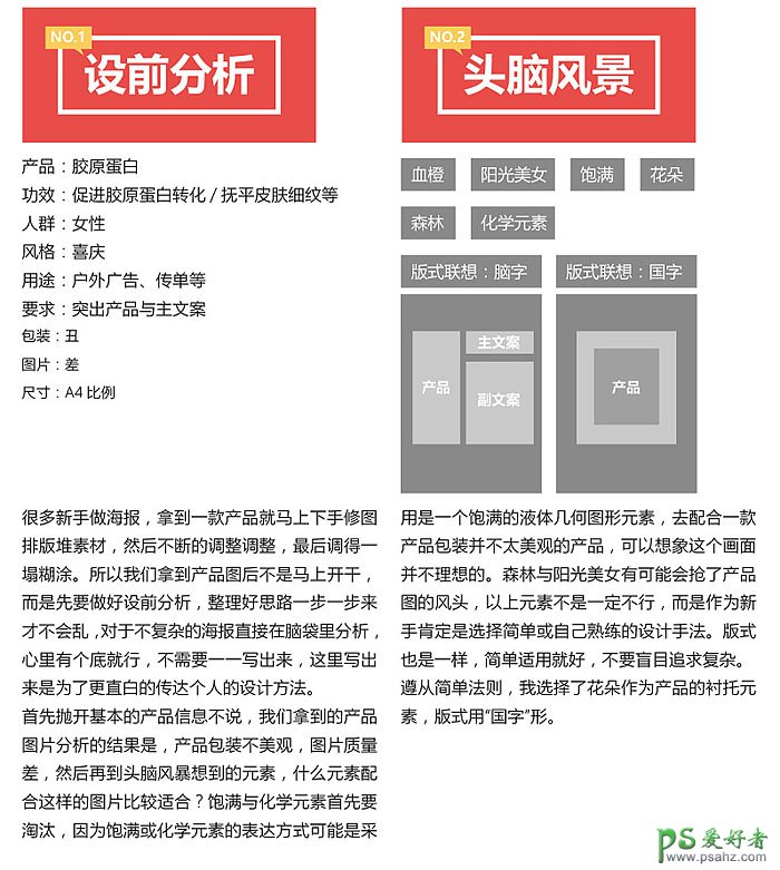 PS促销海报制作教程：设计简洁明了的年货促销海报，简单直观的海