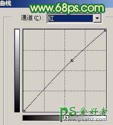 PS给美人照片调出糖果色皮肤效果