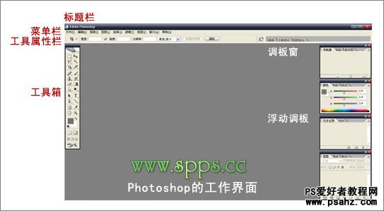 第三课：ps的工作界面的认识学习（界面介绍）界面的组成