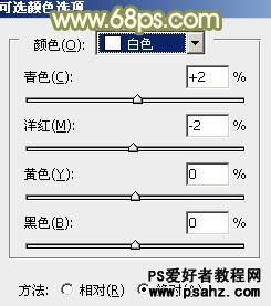 PS调色教程：给马路上的美女调出柔和的阳光色调