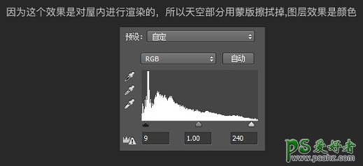 PS网页广告设计教程：打造温馨浪漫的圣诞节童装网页横幅广告图片