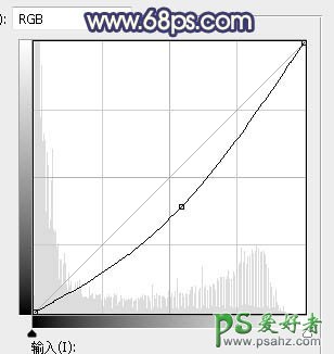 PS调色教程：给马路边大树下自拍的漂亮女生照片调出唯美的晨曦色