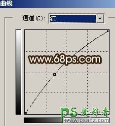 PS偏色照片处理教程：给发暗的MM照片进行修复还原