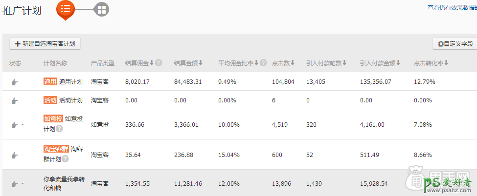 淘宝客推广技巧教程-教你几分钟学会淘宝客怎么做推广技巧，