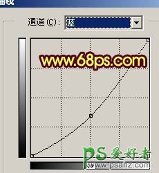 PS调色教程：给一对可爱的情侣婚片调色金色质感的效果