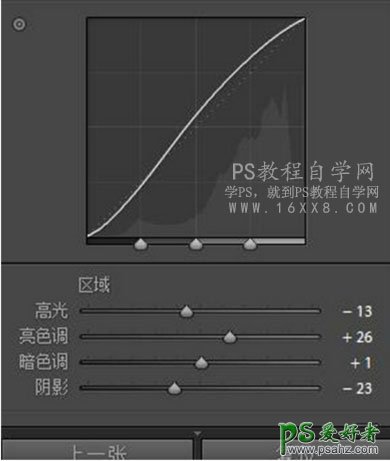 PS调色技巧教程：结合LR软件给小萝莉照片调出日系小清新色彩