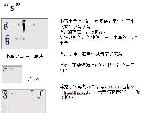 哥特字体知识讲解,德国哥特体是什么？哥特字体学习。