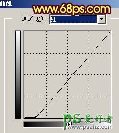 PS调色教程：给一对可爱的情侣婚片调色金色质感的效果