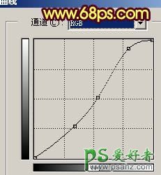 PS调色教程：给一对可爱的情侣婚片调色金色质感的效果