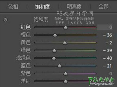 PS调色技巧教程：结合LR软件给小萝莉照片调出日系小清新色彩