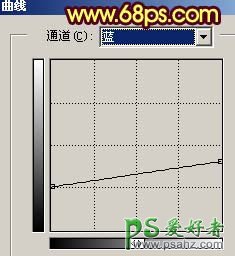 PS调色教程：给一对可爱的情侣婚片调色金色质感的效果