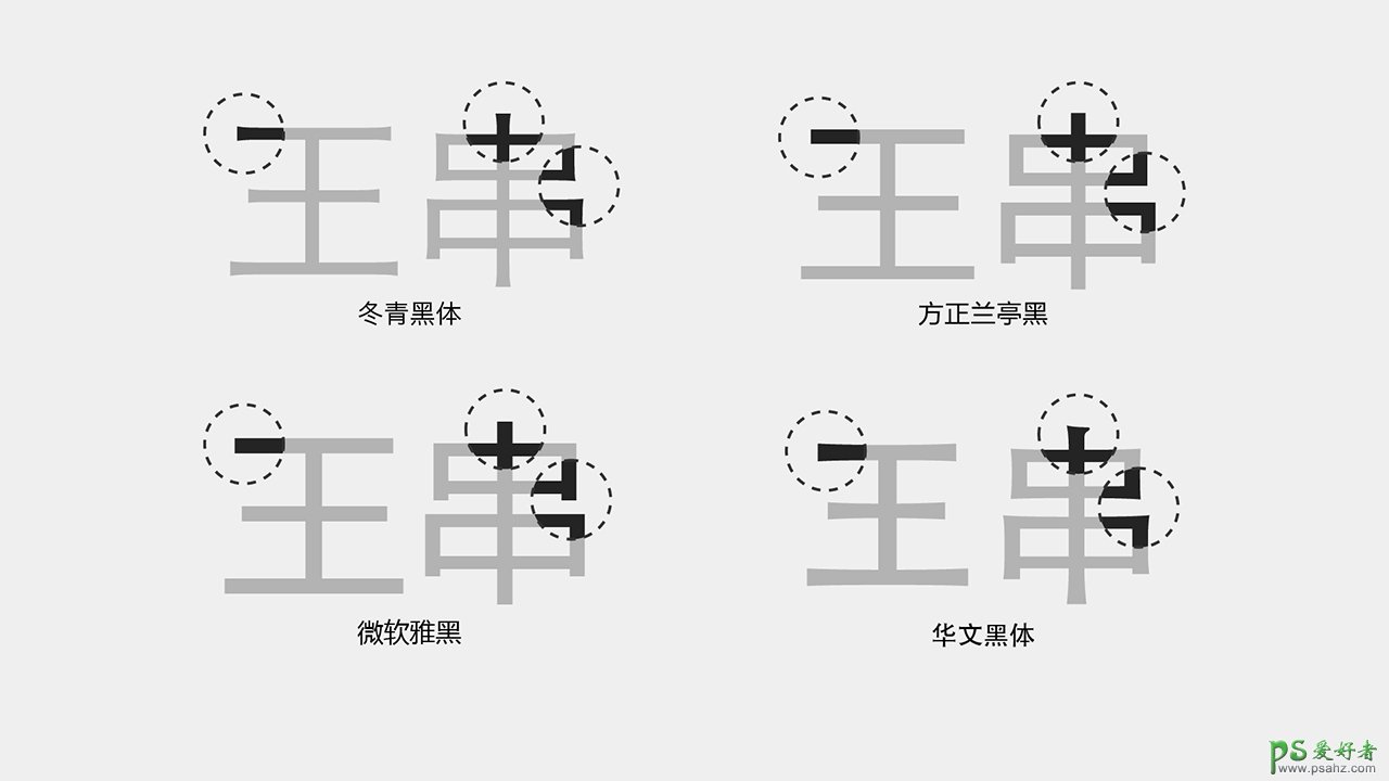 PS字体设计基础知识分享：学习掌握文字设计的原理及字体设计技巧