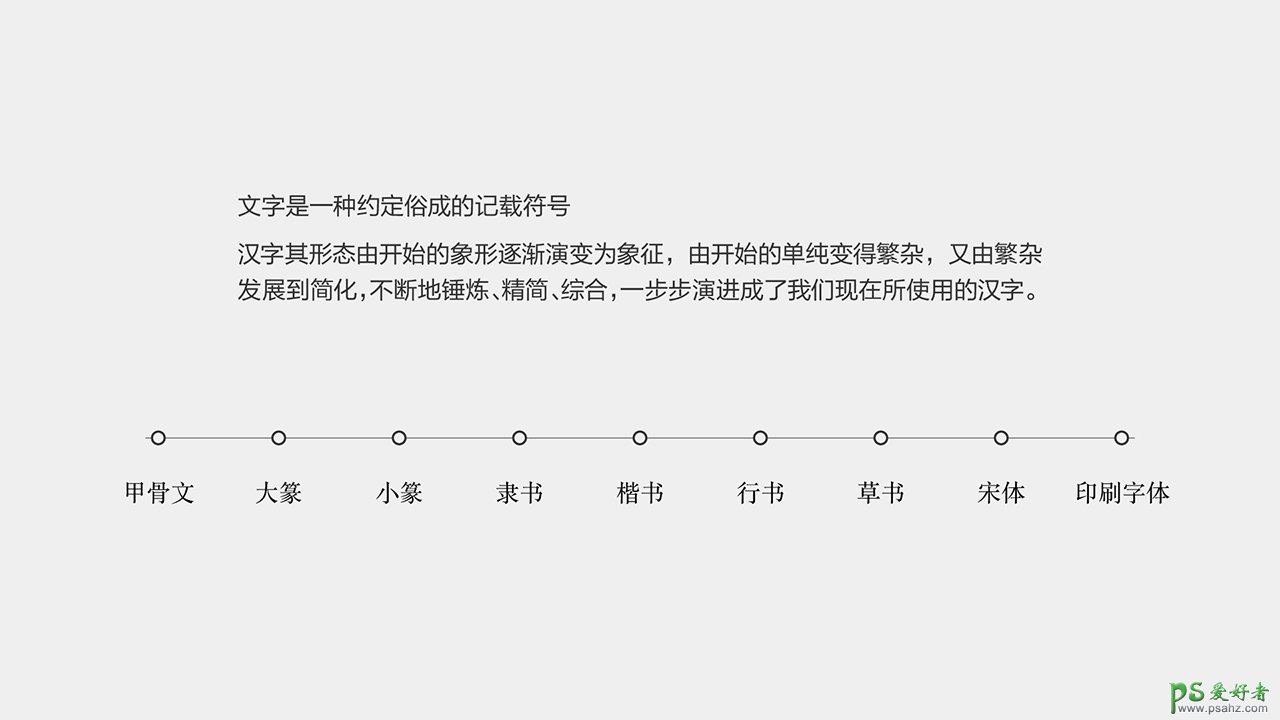 PS字体设计基础知识分享：学习掌握文字设计的原理及字体设计技巧