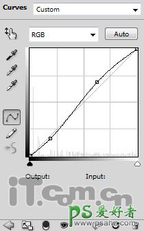 photoshop制作动感效果的火焰字，动感的液化火焰字制作教程