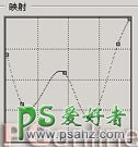 PS文字特效教程：设计大气的铸铁文字效果教程实例