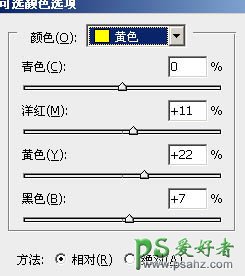 PS调色教程：给田野中的欧美少女写真照调出怀旧效果