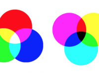 详细讲解可选颜色在照片后期修图中的使用技巧 PS后期技巧教程