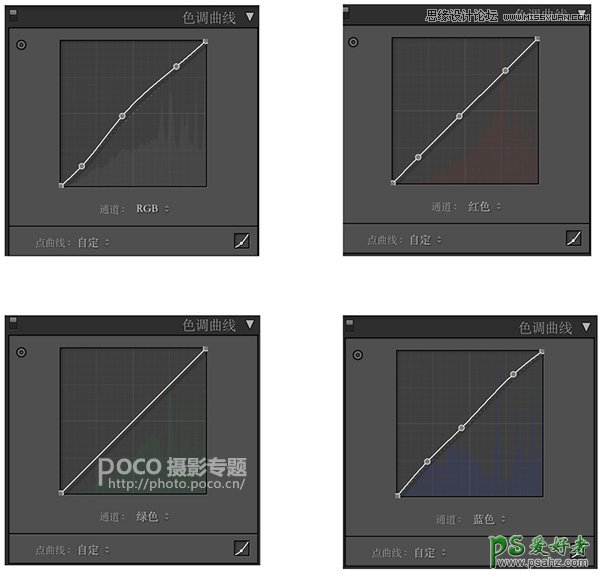 LR调色后期修图实例：给室内少女写真照片调出清新暖色调