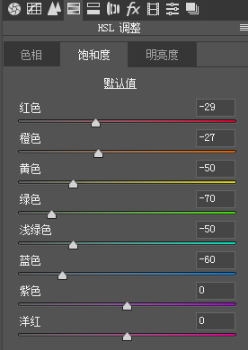 ps后期调色教程：给室外拍摄的街景照片调出暗黑系色彩。