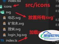 React优雅的封装SvgIcon组件示例