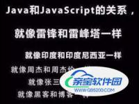 解读Java和JavaScript区别与联系