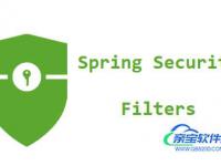 SpringBoot整合Spring Security过滤器链加载执行流程源码分析(最新推荐)