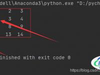 Python pandas 的索引方式 data.loc[],data[][]示例详解