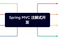Spring MVC注解式开发示例完整过程