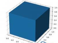 Python基于欧拉角绘制一个立方体